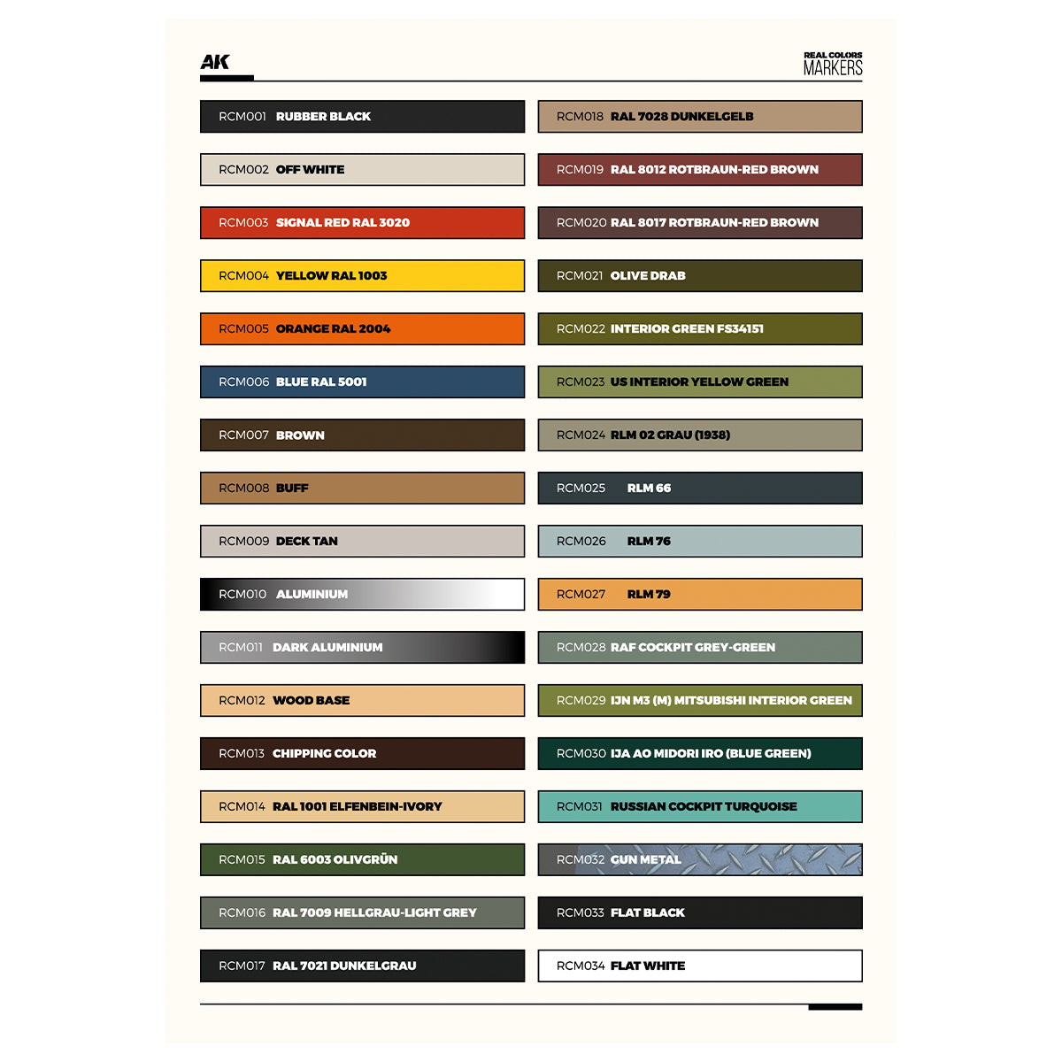 AK Interactive Real Colors Markers Special Box Real Colors Markers ...